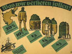 Plakat z 1919 r. ilustrujący niemieckie straty poniesione w wyniku traktatu wersalskiego. Źródło: ze zbiorów P. Szlanty.