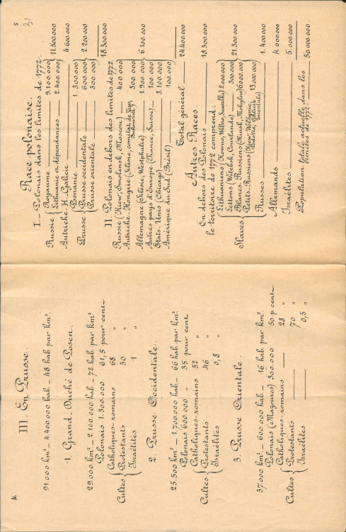 Informator o Polsce wydany na potrzeby Konferencji Pokojowej, 14.11.1918 r.; AAN, Komitet Narodowy Polski w Paryżu, sygn. 365.