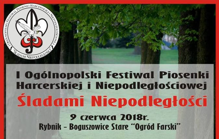 Źródło: "Śladami Niepodległości"