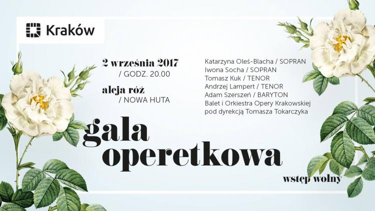 Źródło: Krakowskie Biuro Festiwalowe