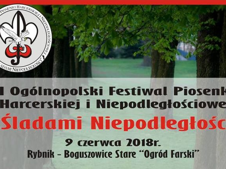 Źródło: "Śladami Niepodległości"