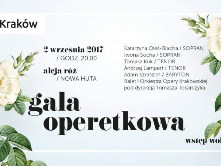 Źródło: Krakowskie Biuro Festiwalowe