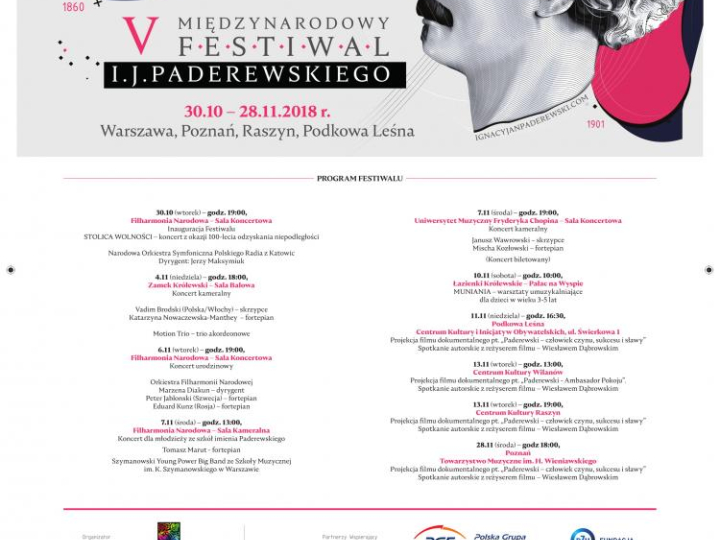 Plakat V Międzynarodowego Festiwalu Ignacego Jana Paderewskiego w Warszawie. Źródło: Chopin.edu.pl  
