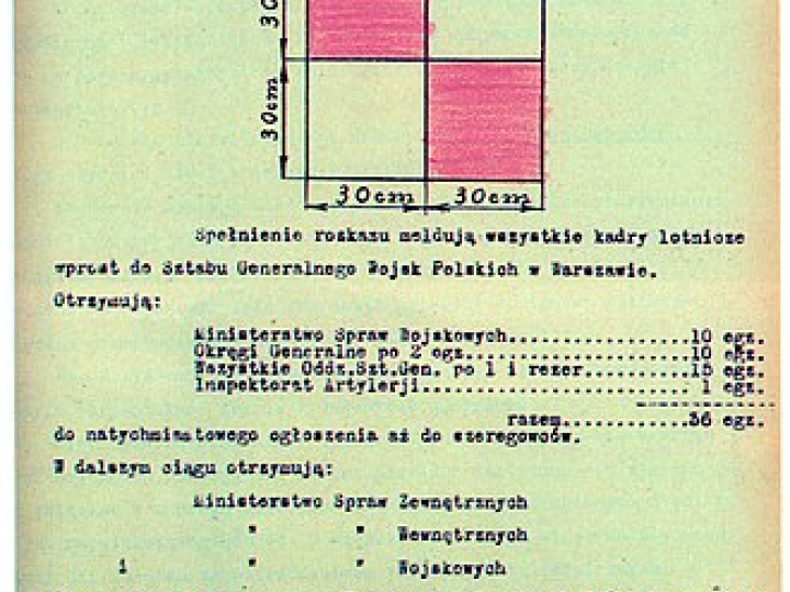 Odpis Rozkazu nr 38 Szefa Sztabu Generalnego gen. Stanisława Szeptyckiego z 1 grudnia 1918. Źródło: Wikimedia Commons